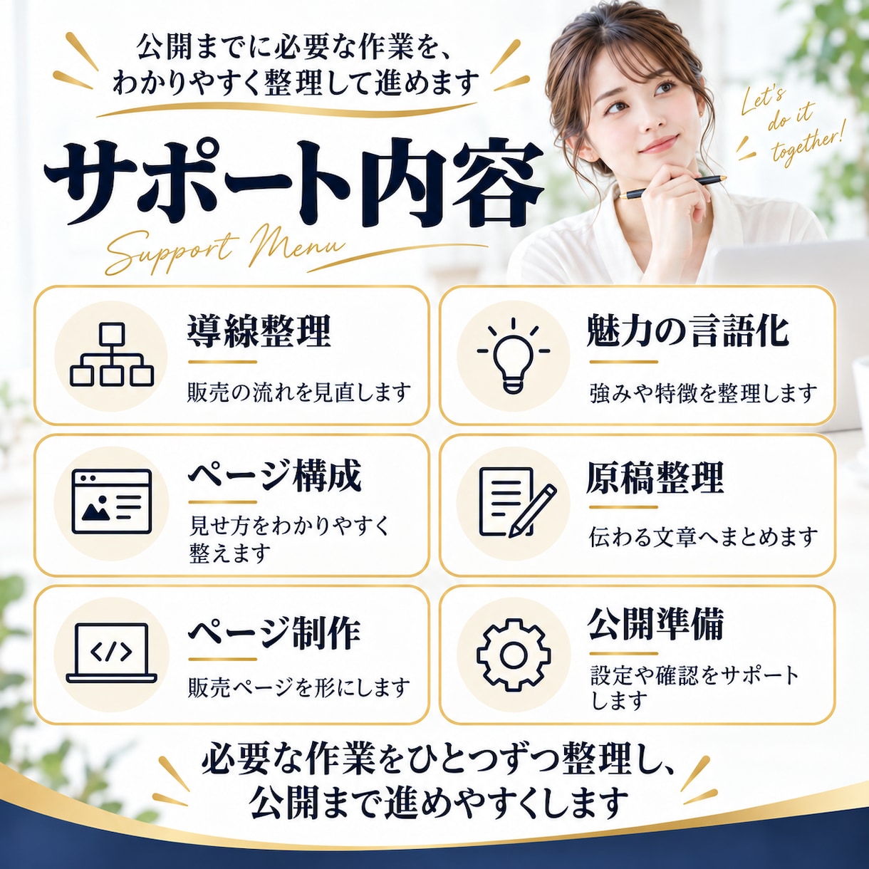 あなたの商品を「売れる状態」まで設計・実装します 商品はある。でも、どう見せて、どう売ればいいかわからない。 イメージ3