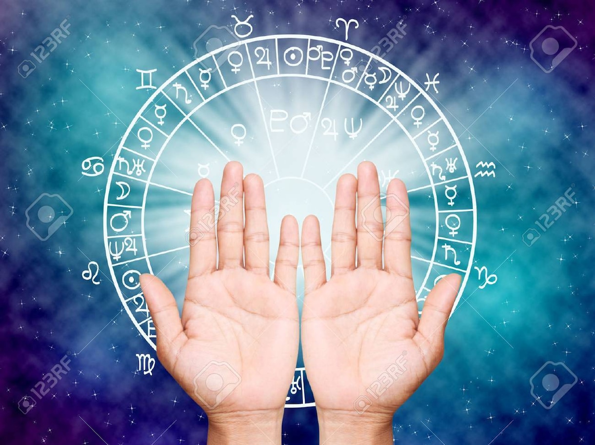 あなたの好きな人との相性占います 自分と好きな人の名前と生年月日照らし合わせ イメージ1