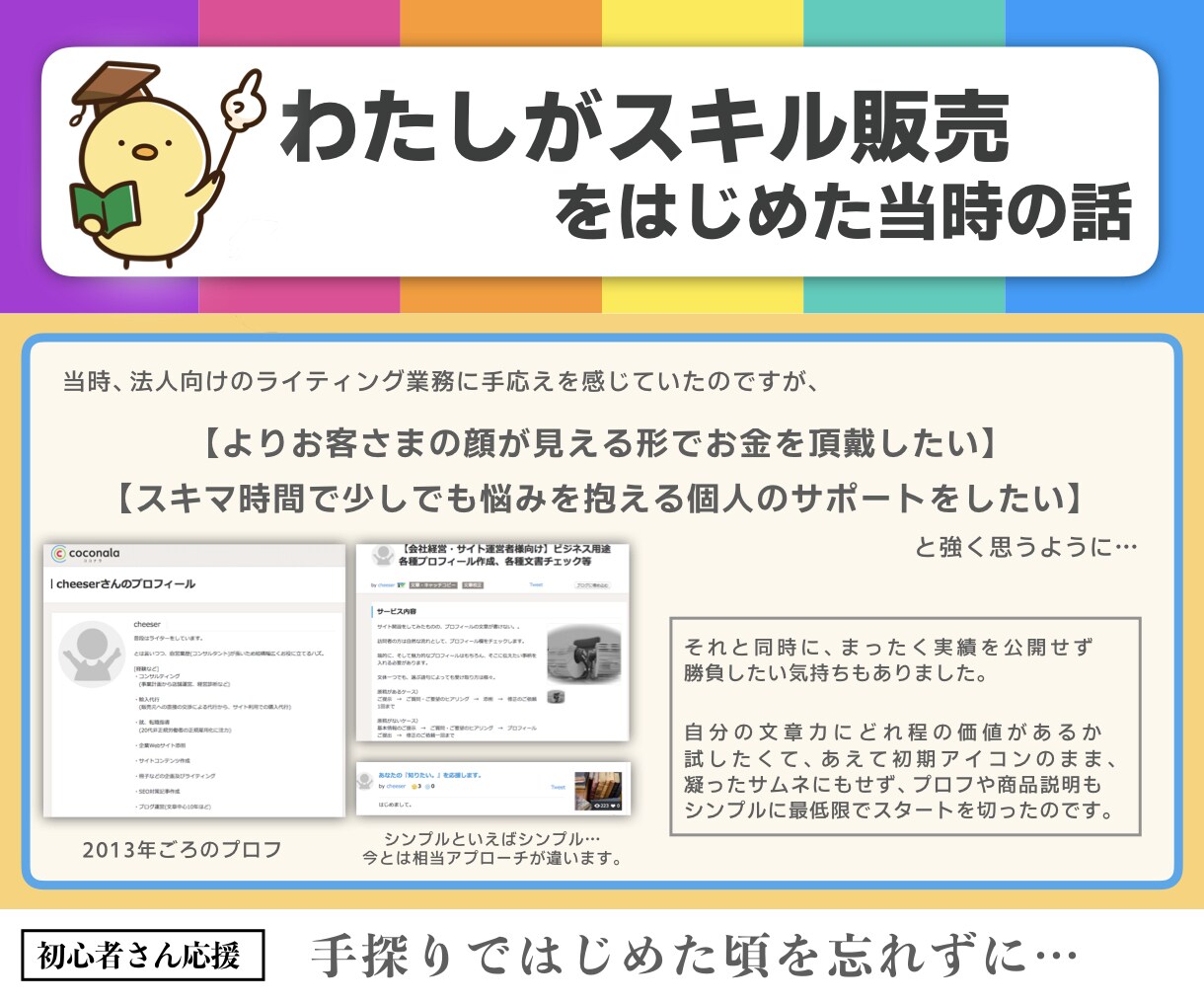 ココナラ初期より出品！スキル販売の悩み聞きます 副業やフリーランス、これから取り組みたい方にも イメージ2