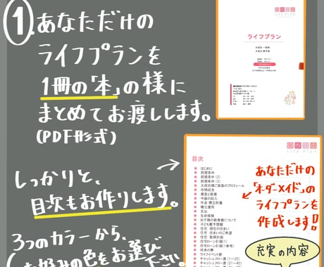 FPが家庭のお金の悩みや不安を解決します 家計相談に特化。お客様の生活水準に合った改善案をおこないます イメージ4