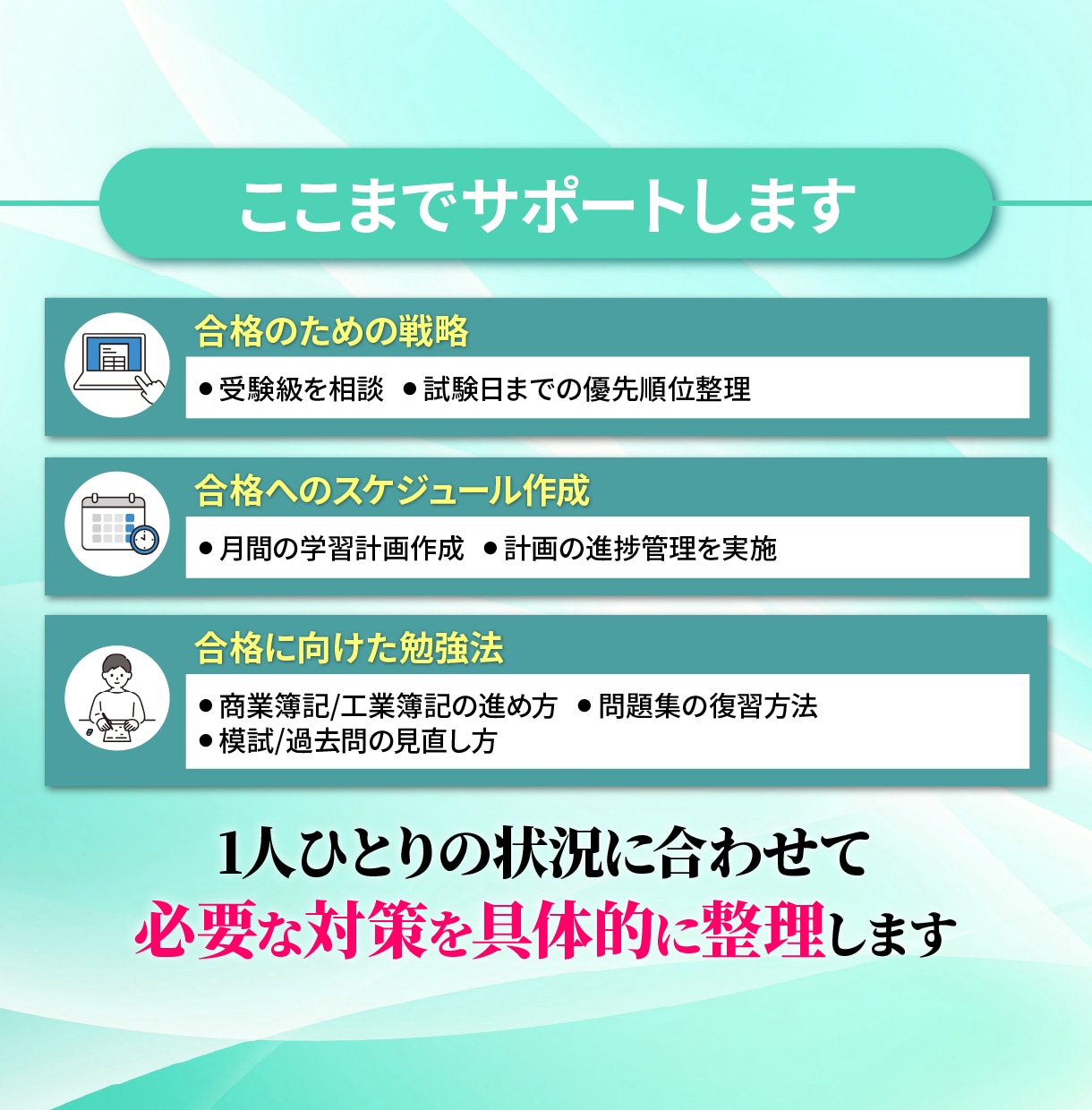 簿記1～3級の合格に向けて１カ月間個別指導します 学習計画・進捗管理・質問対応を合格に向けて1か月間行います イメージ5
