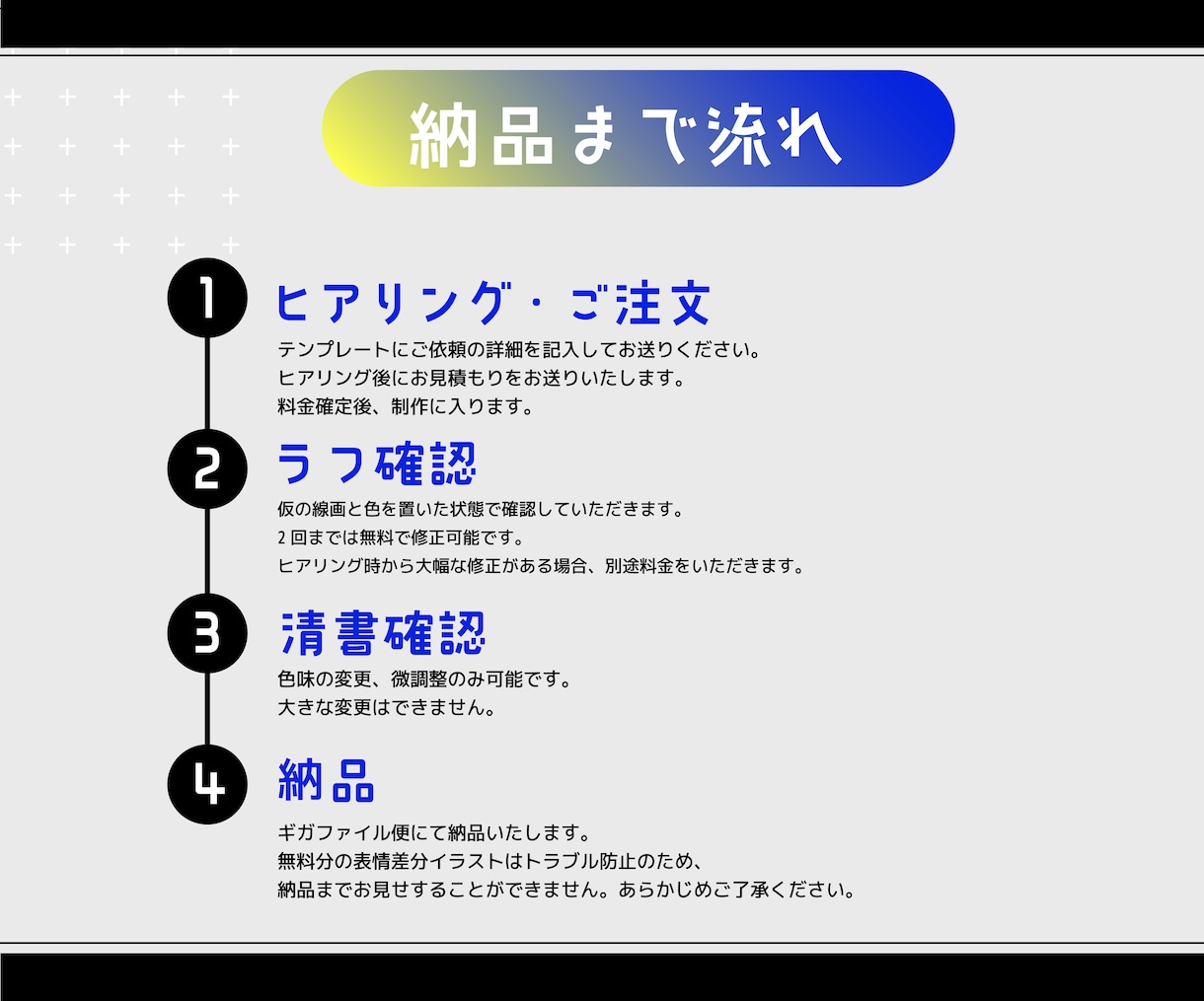 カートゥーン風デフォルメアイコン描きます 配信活動やSNSをもっと楽しくするアイコンをお描きします！ イメージ4