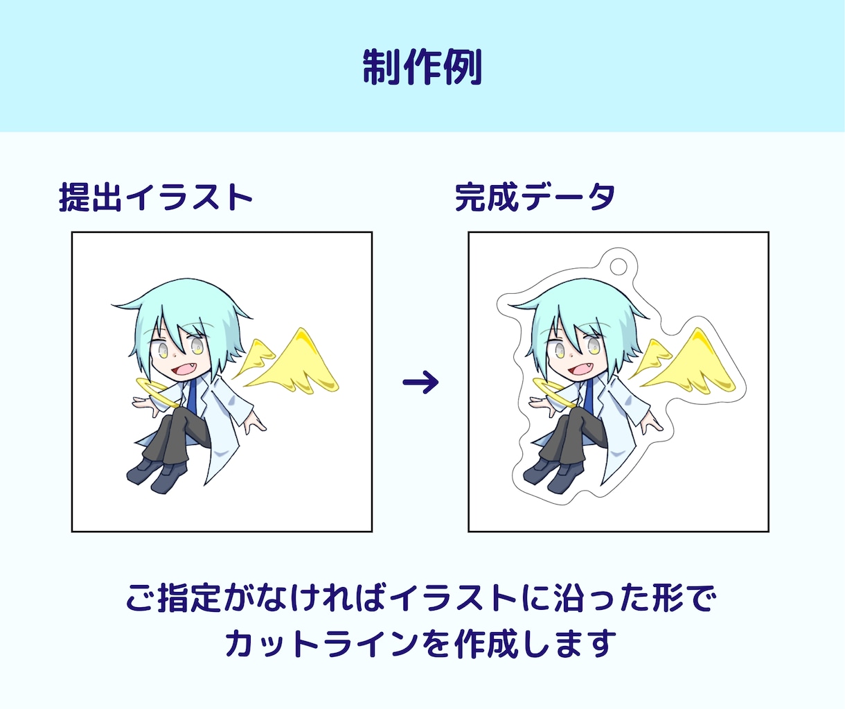 オリジナルグッズ用の入稿データ制作します アクキー、アクリルスタンド、ステッカー、缶バッジ、台紙など イメージ2