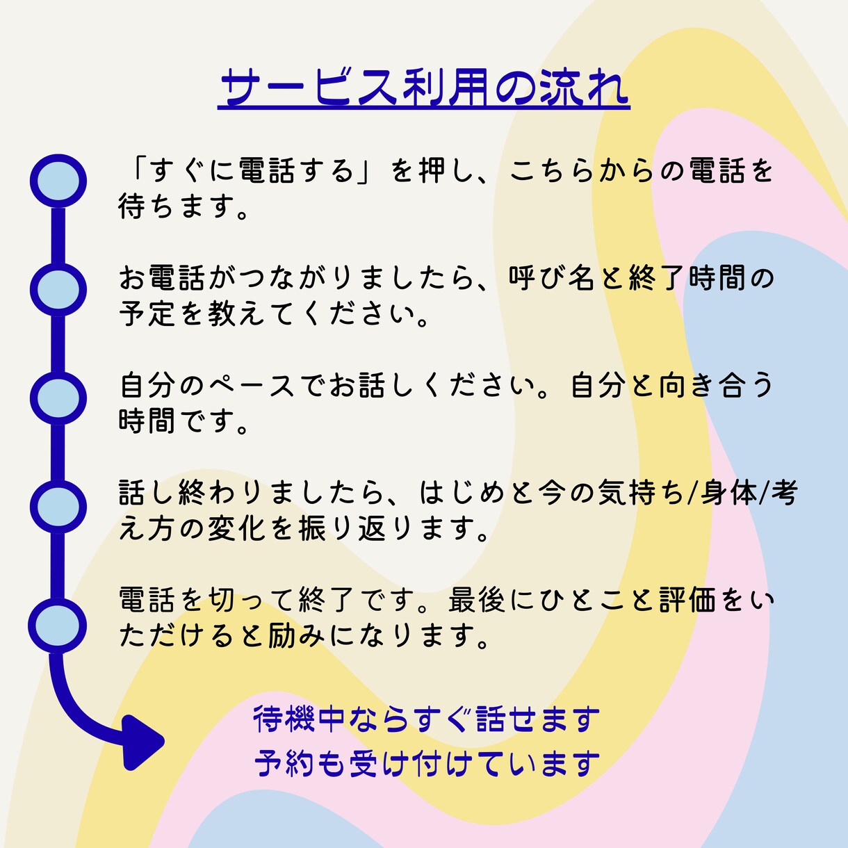 短時間でもOK！今すぐ話したいに応えます 悩み/不安/苦手/愚痴/秘密/心の闇/雑談など聴きます イメージ7