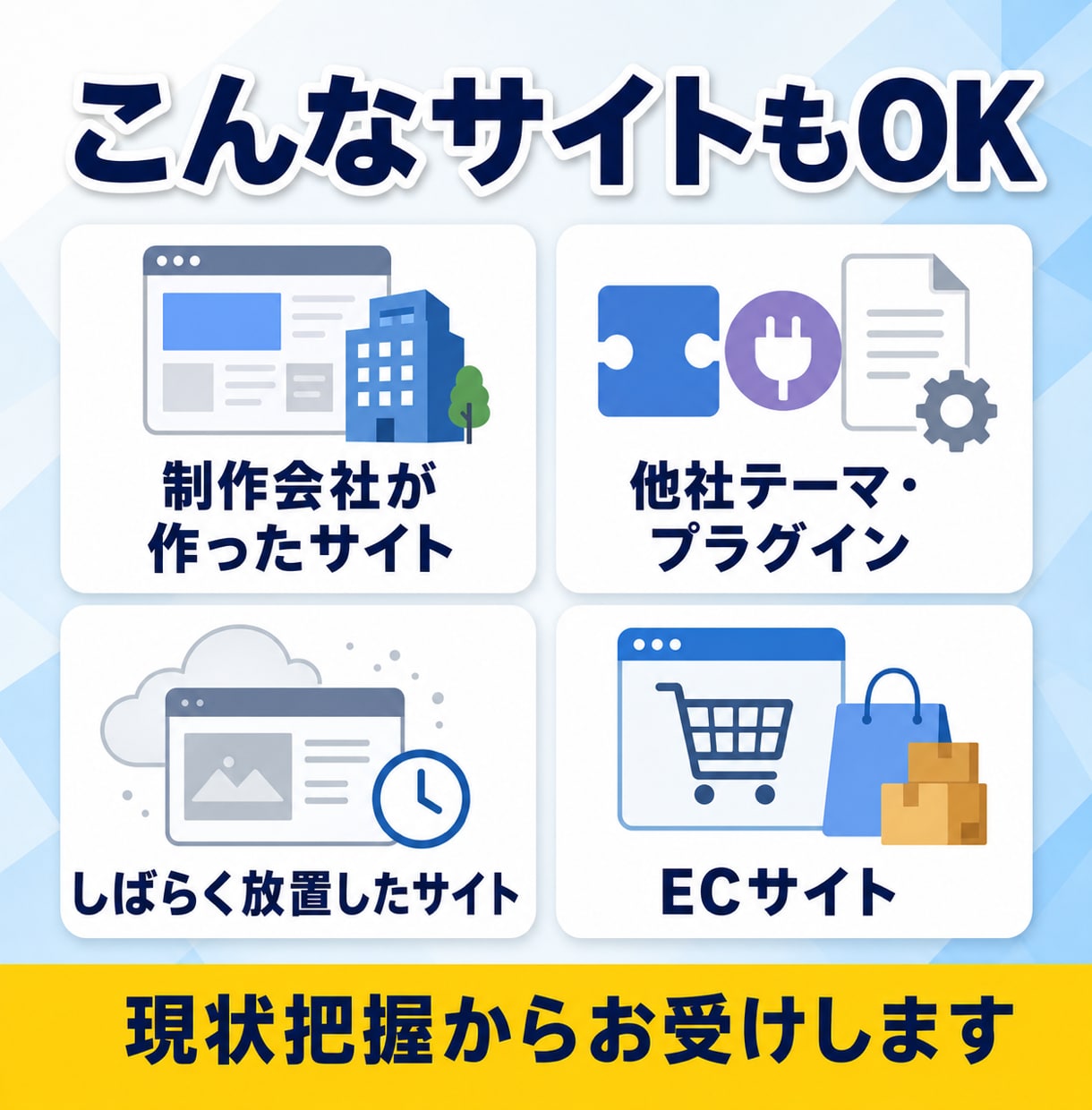 WordPress保守を月額で丸投げできます 更新もバックアップも、まとめて月額ですべてお任せいただけます イメージ7