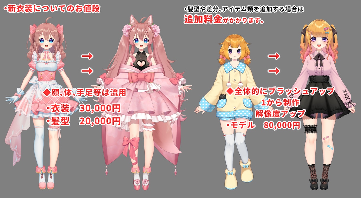 Vtuber向けlive2D用イラスト描きます 可愛い、かっこいいキャラでVtuberになりたい方へ イメージ6