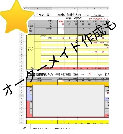 解決♪みんなのお財布トラブル、私が味方につきます 貯金,税金,結婚同棲,扶養,妊娠出産,借金,家計管理,投資 イメージ2