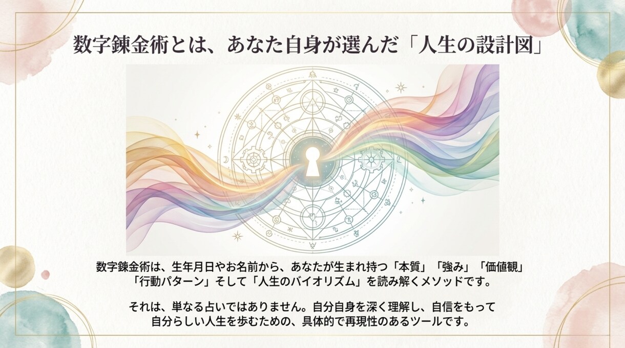 初回限定❗️数字錬金術｜本質と流れを読み解きます 本質・強み・今の流れ（バイオリズム）をお伝えします イメージ1