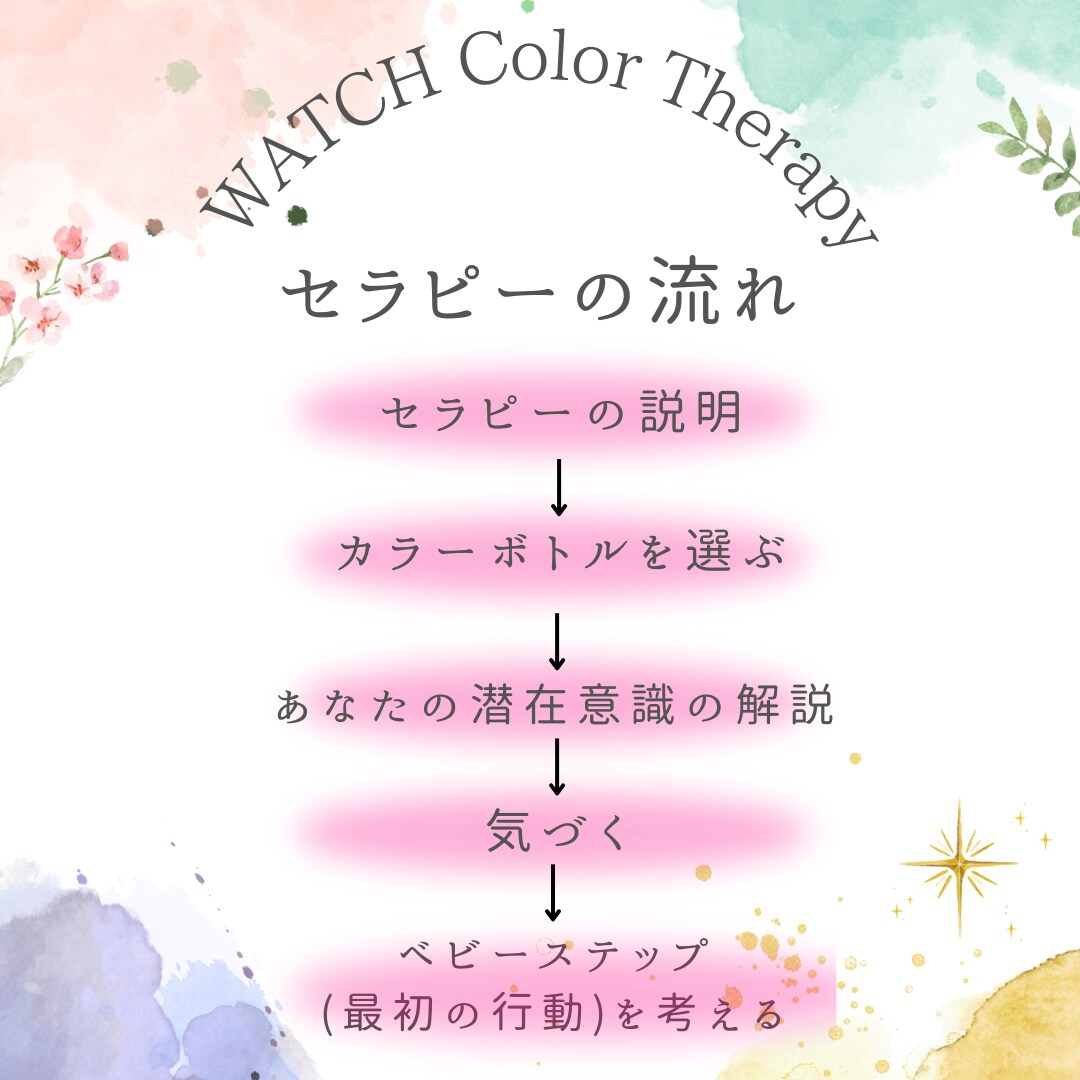 心に寄り添い、あなたの良さを引き出します ～色と対話で心を整える落ち着いたひとときを～ イメージ2