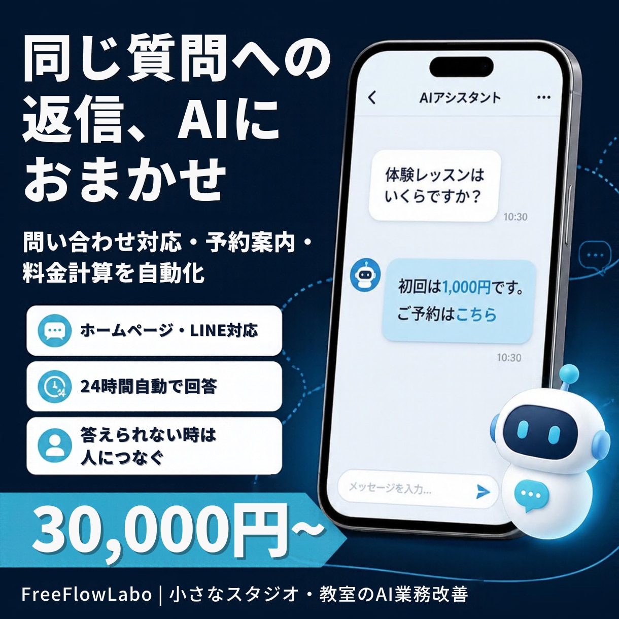 HPやLINEにAIチャットボットを導入します 問い合わせ対応・予約案内・料金計算を自動化 イメージ1