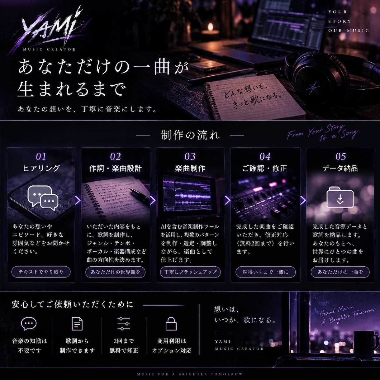 あなたの想いからオリジナル曲を作ります 言葉にならない想いを、歌詞と音楽にします イメージ3