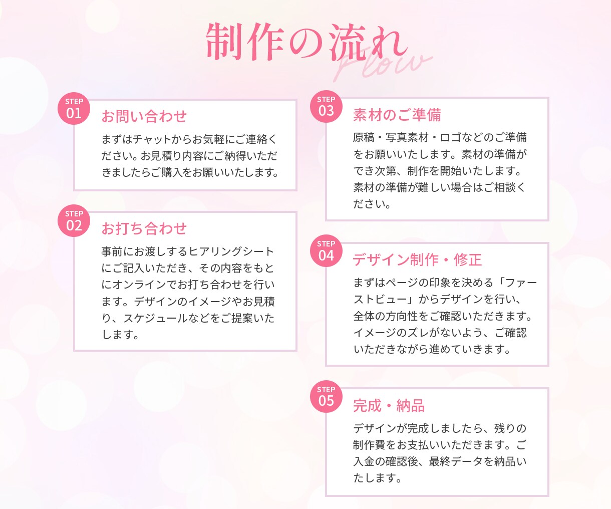 3名様限定！ 集客に繋がるLPお作りします 即レス即対応・最短5日・コーディング込み イメージ8