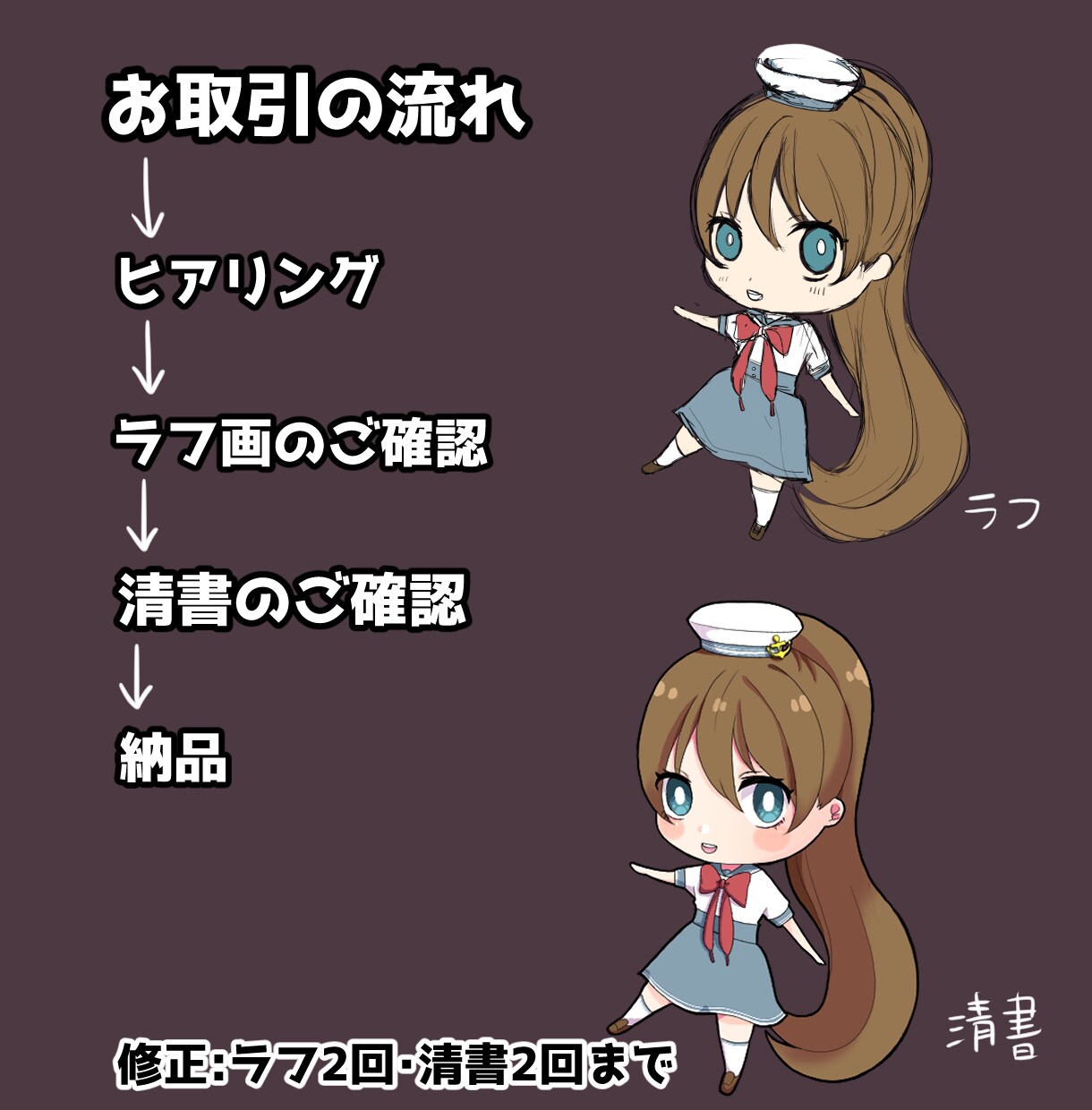 sdキャラクター作成します お好みのミニキャラ作成します！ イメージ4