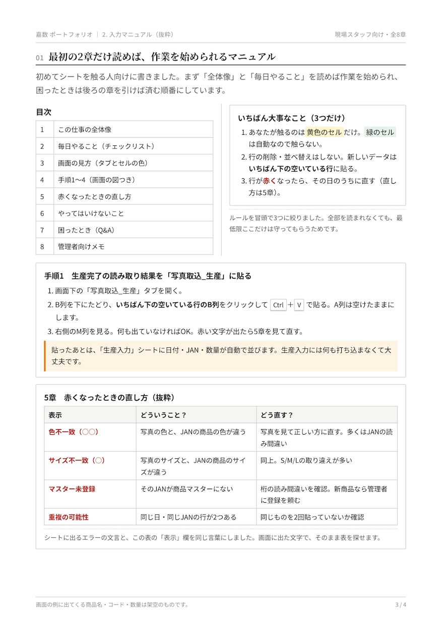 現場で使われる業務マニュアル・手順書を作ります 現役の工場製造管理リーダーが、新人でも迷わない手順に イメージ2