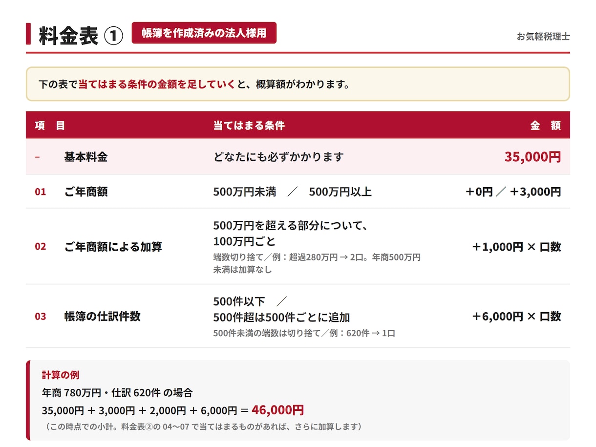 税理士が【法人様・個人様の申告】を承ります 【オンライン申告専門なので、明瞭料金・シンプル完結です】 イメージ5