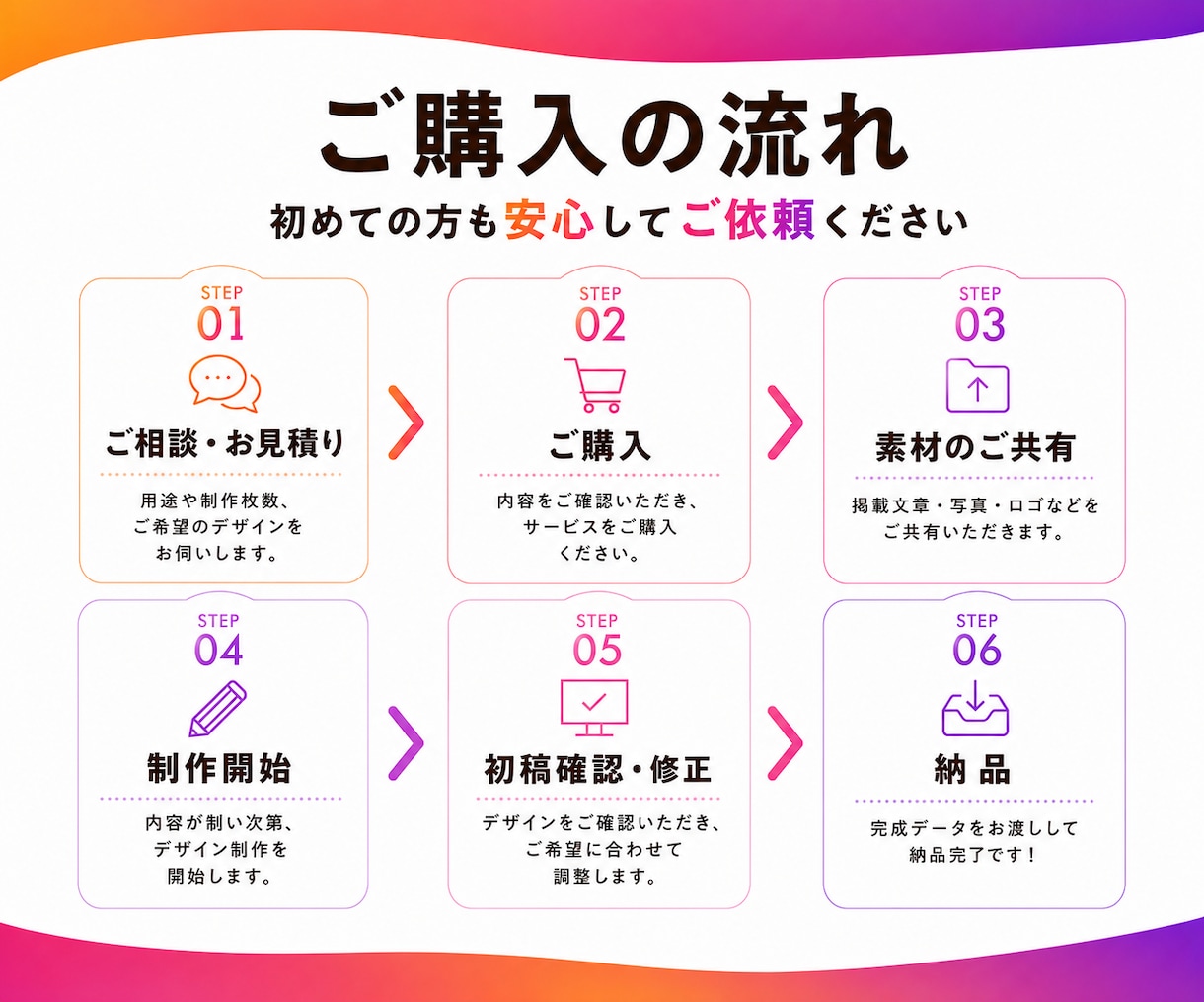 Instagram投稿デザイン作成します 伝わる・目を惹くデザインを丁寧に制作します イメージ7