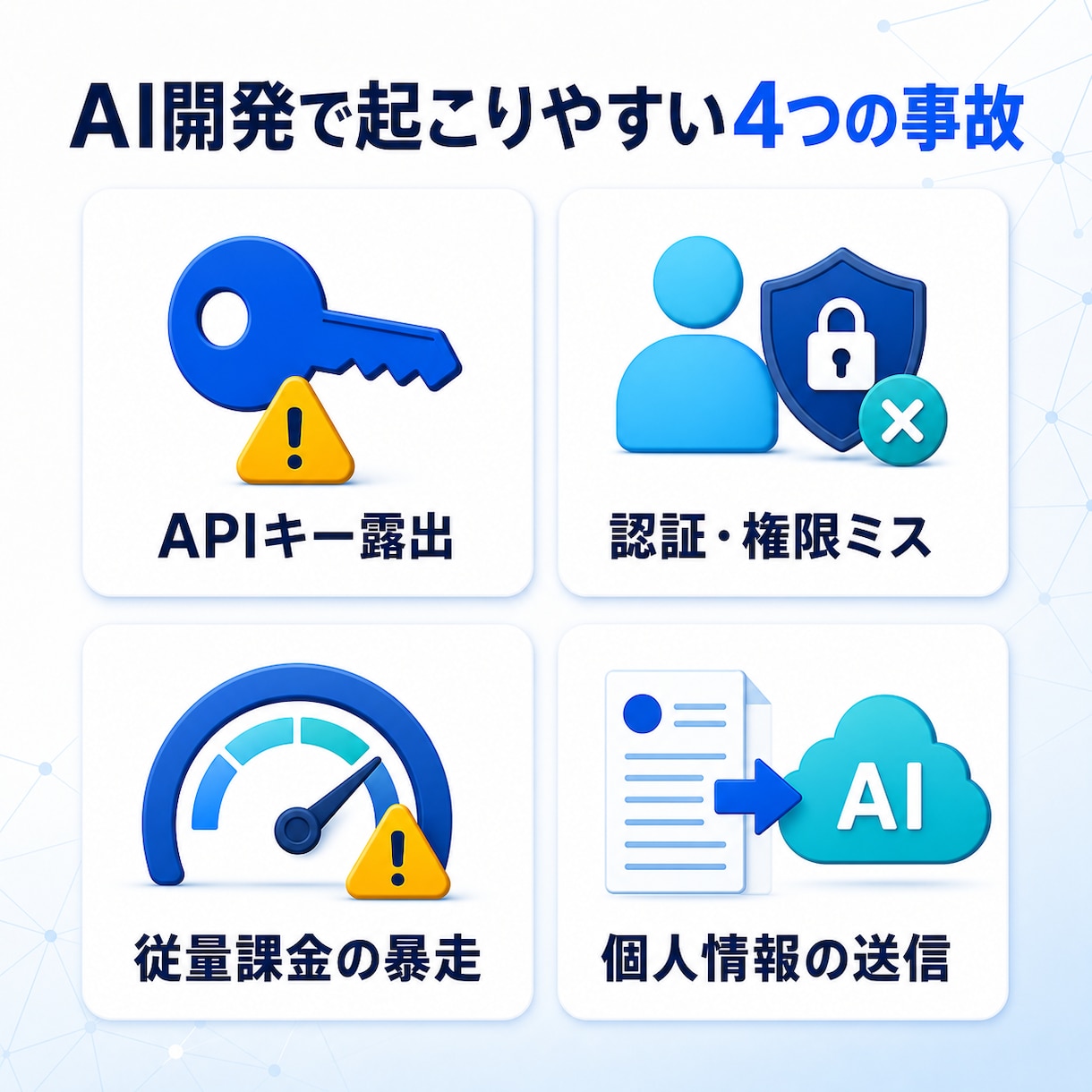 AI製Webアプリを公開前に点検します APIキー・認証・課金事故を優先度付きで確認 イメージ2