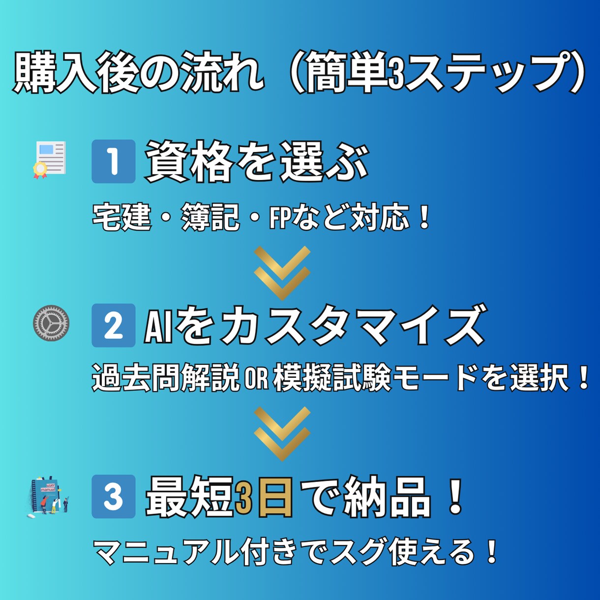 合格サポートあなた専用の資格試験GPT作成します 過去問解説・暗記サポートで効率よく合格を目指せるAI！ イメージ3