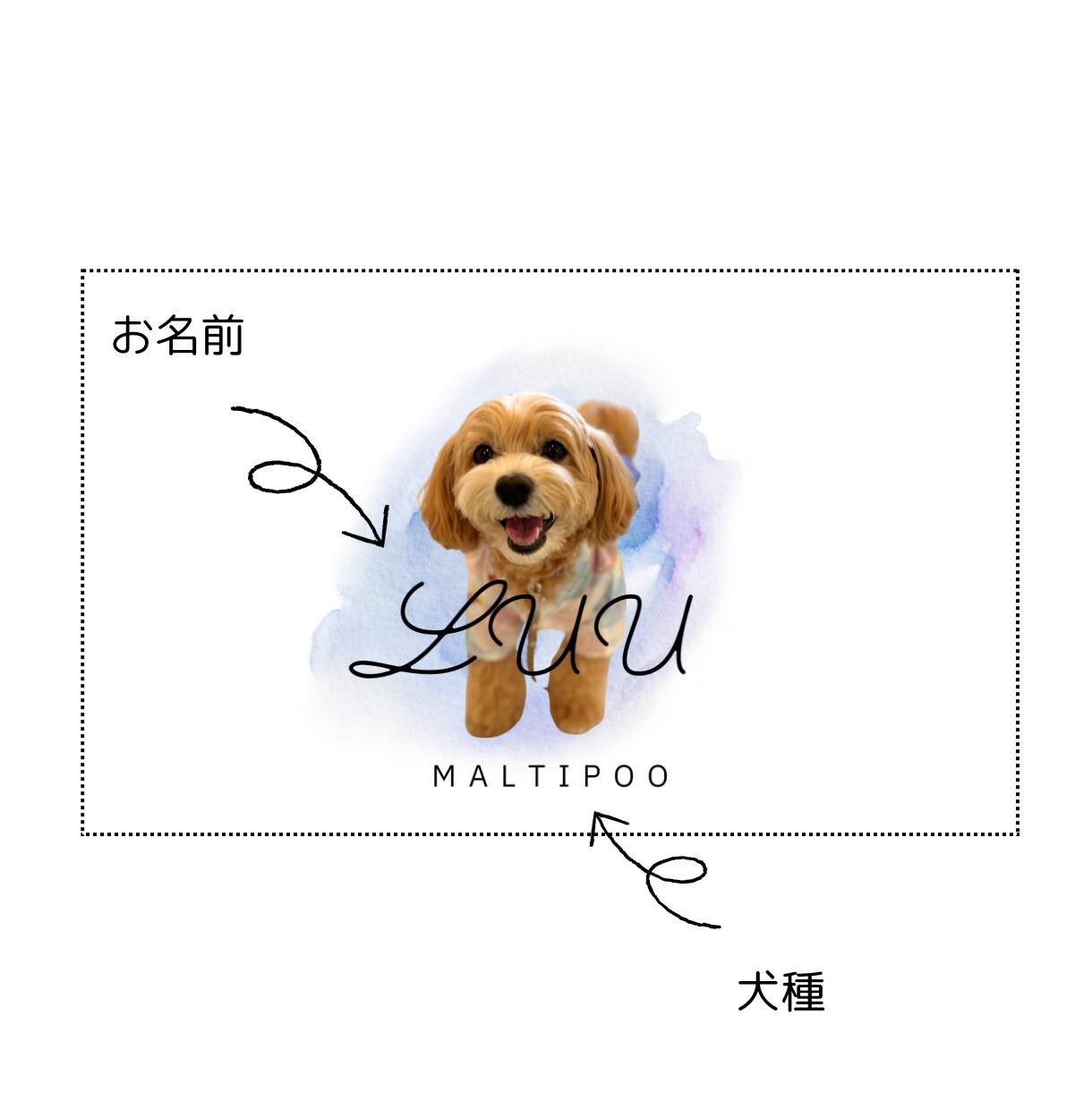 水彩デザイン優しげな『うちの子名刺』を作成します お友達への紹介にぴったり！可愛いうちの子を自慢しちゃお♪ イメージ5