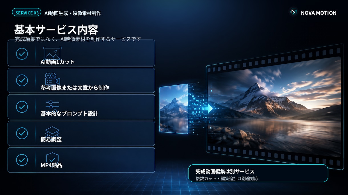 画像やイメージからAI動画を生成します 商品・人物・実写風・アクションなど幅広く対応 イメージ2