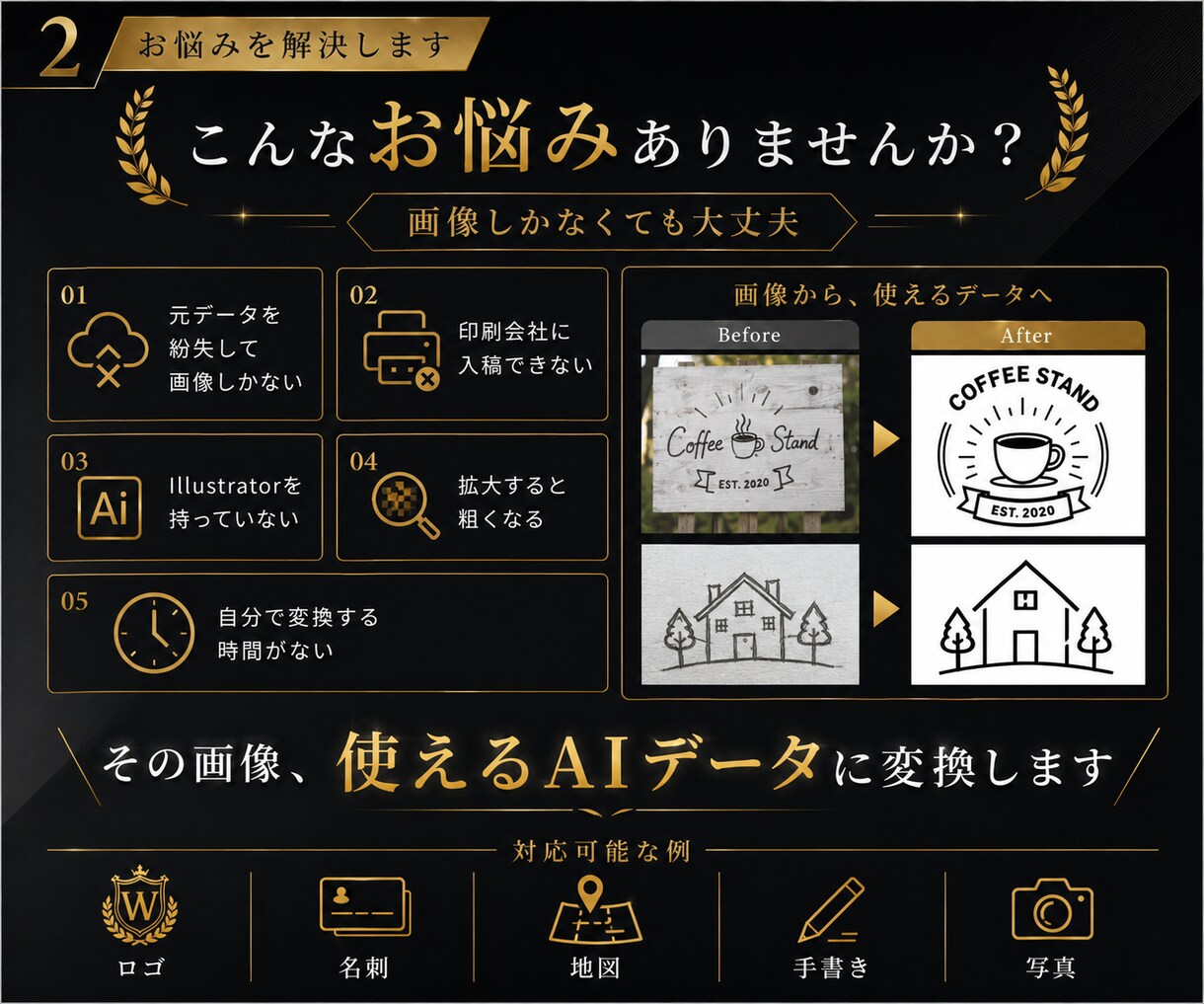 IllustratorのAIデータに画像変換します 画像や写真しかなくても大丈夫。使えるAIデータに変換します。 イメージ3