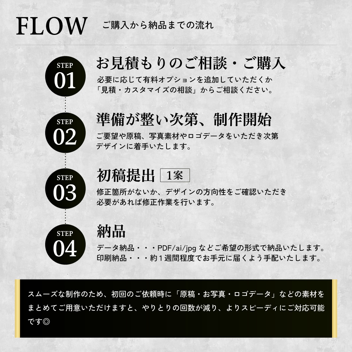 伝わる×魅せる。プロが高品質なチラシを制作します デザインのプロがココナラ新規参入！信頼感と効果的なチラシ制作 イメージ3
