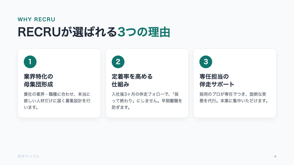 売れる営業資料・提案書を戦略から作成します 元事業部長×AIで設計。商談・集客が動く資料を最短スピードで イメージ5