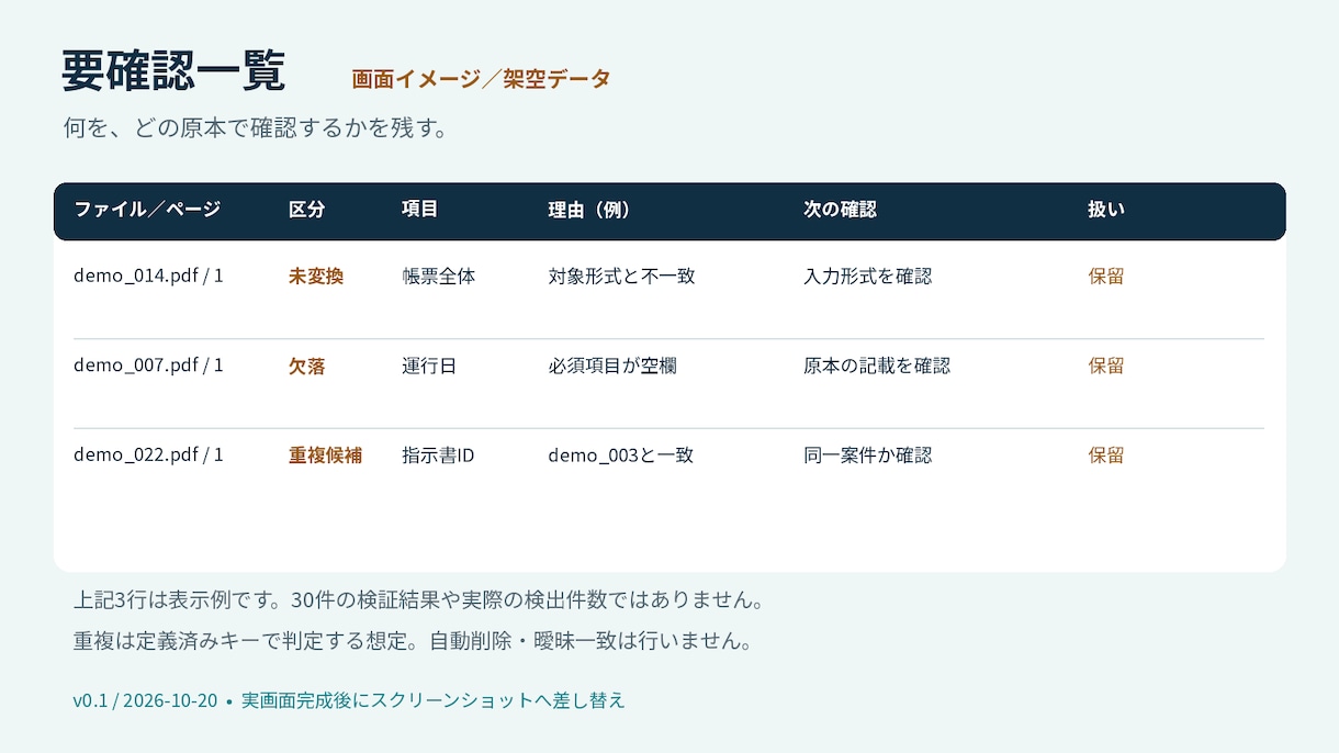 PDFのExcel転記を自動化できるか試作します 運送・受発注の定型入力を、まず少量で確認 イメージ3
