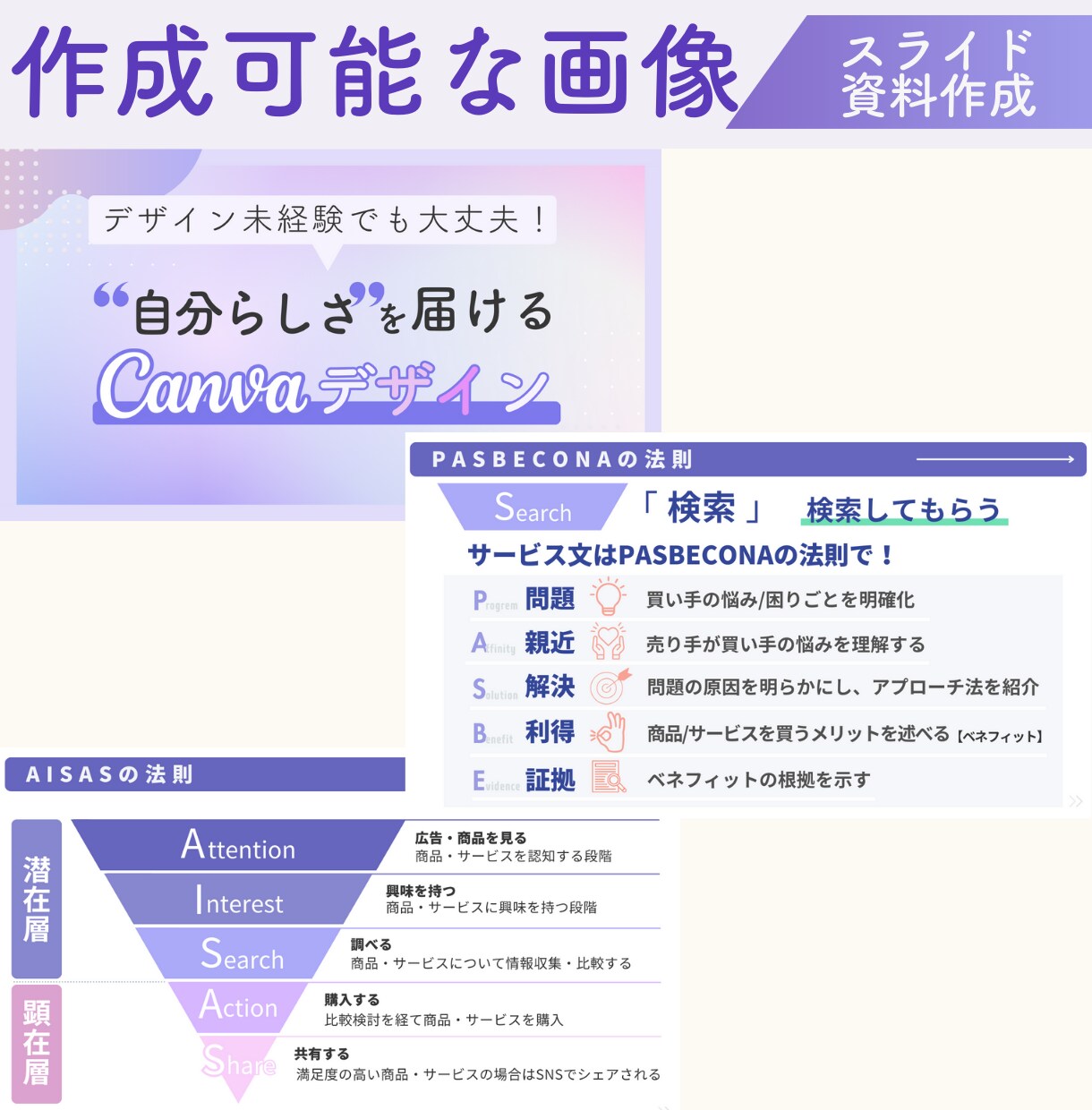 3名限定価格｜思わずクリックしちゃう画像作ります 図解・サムネイル・スライド資料でアナタの売上UPに繋げます！ イメージ5