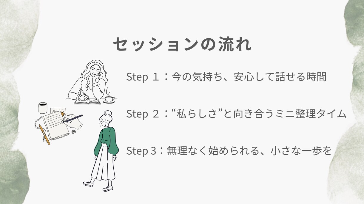 こころ整理ラボ｜自分の進む道を見える化します モニター募集中！心理学でモヤモヤ整理し次の一歩を見つけよう イメージ2