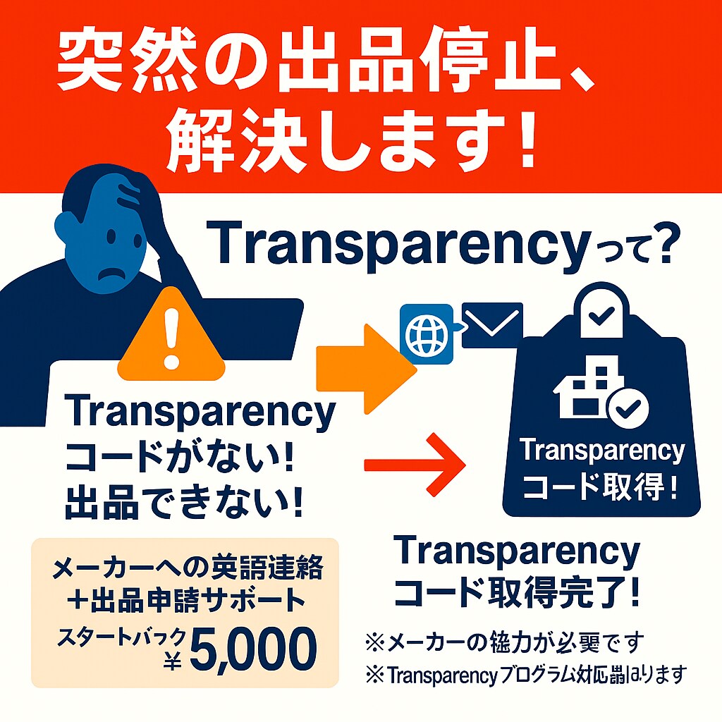 Transparency対応・出品制限を解除します トランスペアランシー の不安をまるごと解決。出品再開へ イメージ1