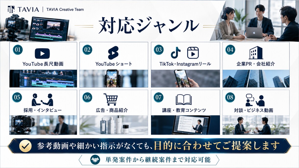YouTube・企業動画をプロ編集します 編集チーム体制で継続・大量案件にも柔軟対応 イメージ4