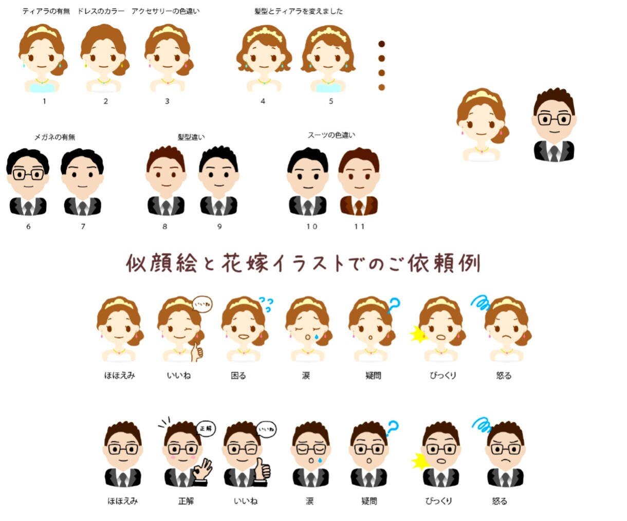 似顔絵OK表情7つ！髪型、服も基本料金で作れます セリフや手、アクセサリーも付けられる☆商用利用可能 イメージ6