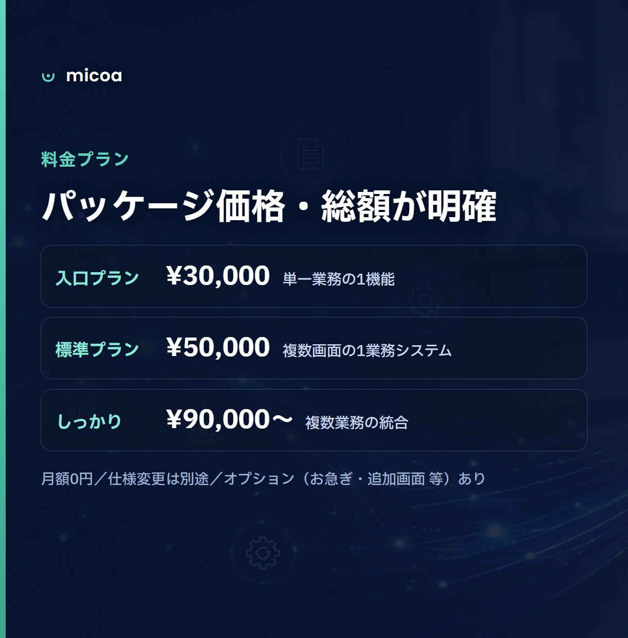 月額0円で業務システム・Webアプリを開発します 	画面のある業務システムを、月額0円・買い切りで。 イメージ6