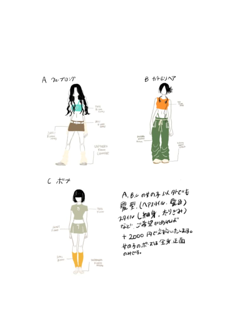 sns用コーディネートのイラスト描きます y2k お好きな女の子にかわいいお洋服をお描きします。 イメージ5