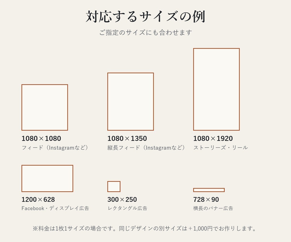2枚で反応を比べる｜LPに合う広告バナーを作ります 全業種OK・LPと統一・薬機法に配慮 イメージ9
