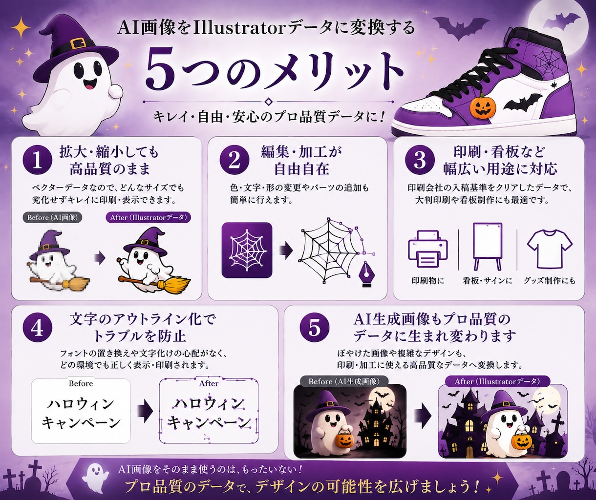 小さい画像をポスター・看板印刷用に高画質化します 「この画像、印刷できる？」を解決！印刷用高解像度に仕上げます イメージ3