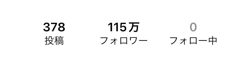 アフィリエイト集客・取り組みの方法を全て暴露ます Instagramを活用・集客諸々全て伝授します。 イメージ4