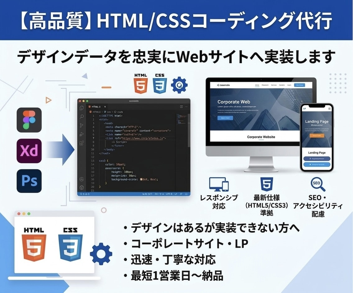 Webサイトデザイン作成します 実績獲得のため最低価格で行います！ イメージ1
