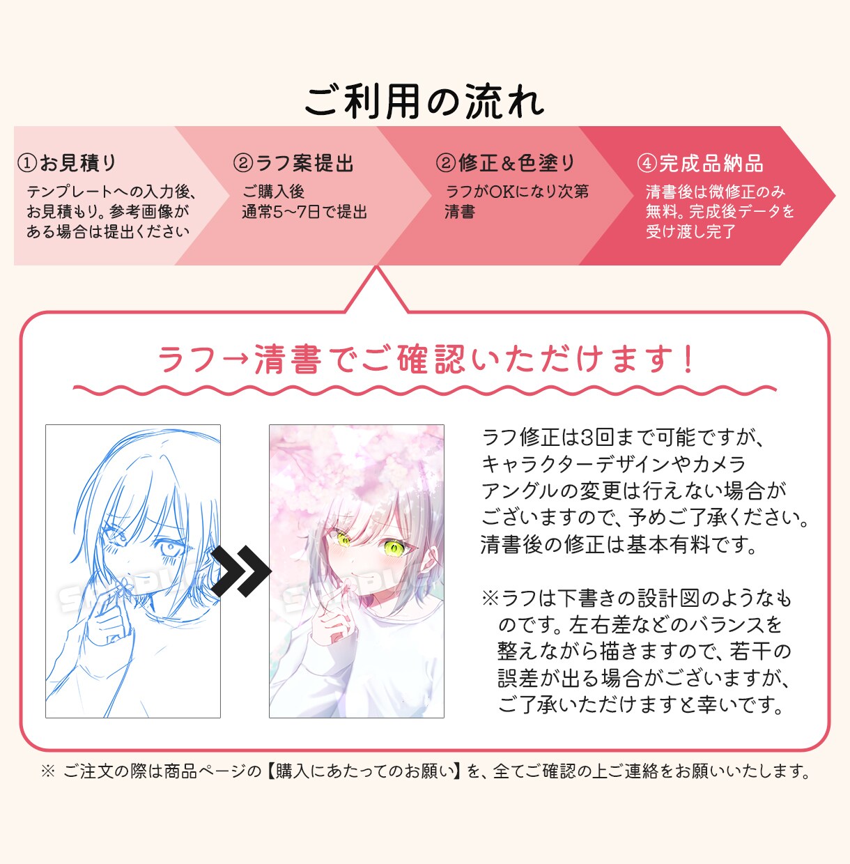 可愛い女の子のイラスト、アイコン、何でも描きます ヒアリングを丁寧に行い、理想的な1枚を完成させます！ イメージ10