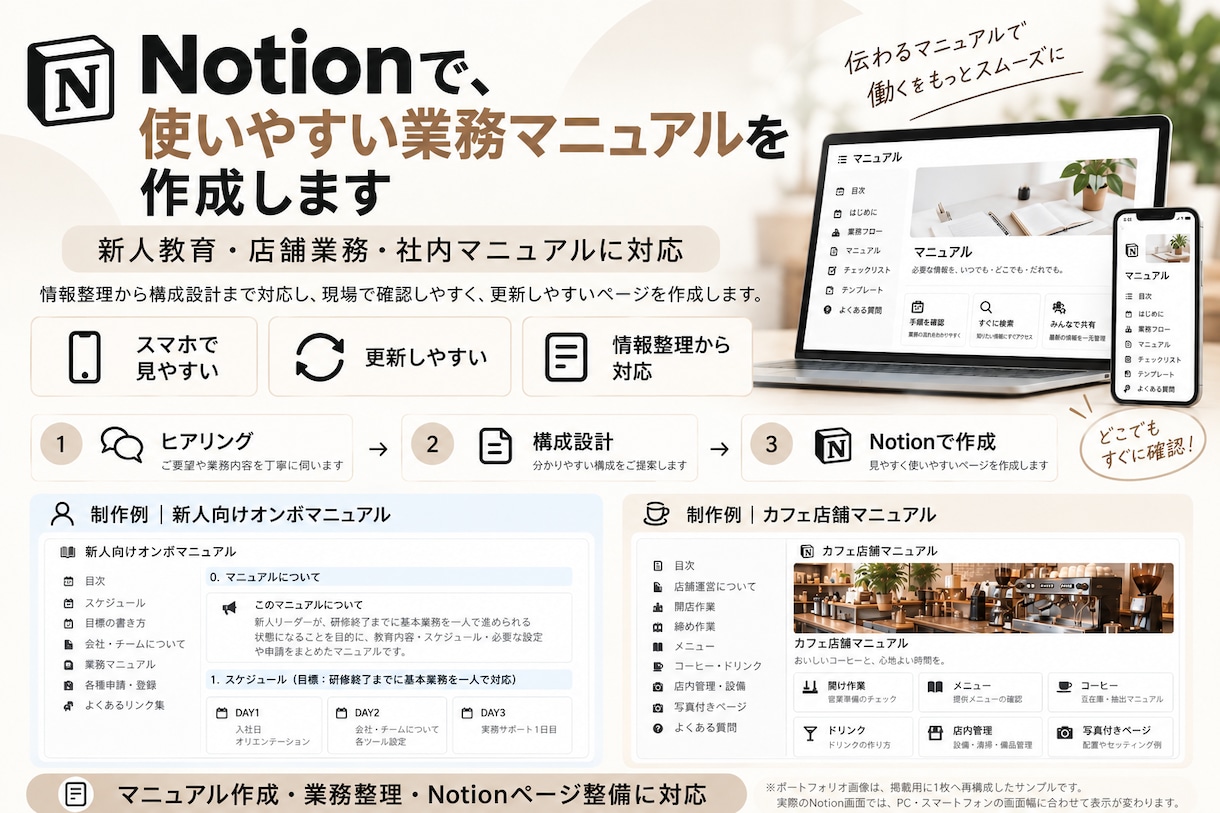 Notionで見やすい業務マニュアルを作成します 現場経験をもとに、スマホでも使いやすく整理します イメージ1