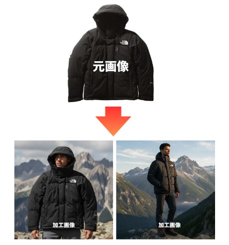 画像×Vモデル！ネットショップ写真作成します EC・SNS向け商品画像編集します（バーチャル試着可） イメージ3