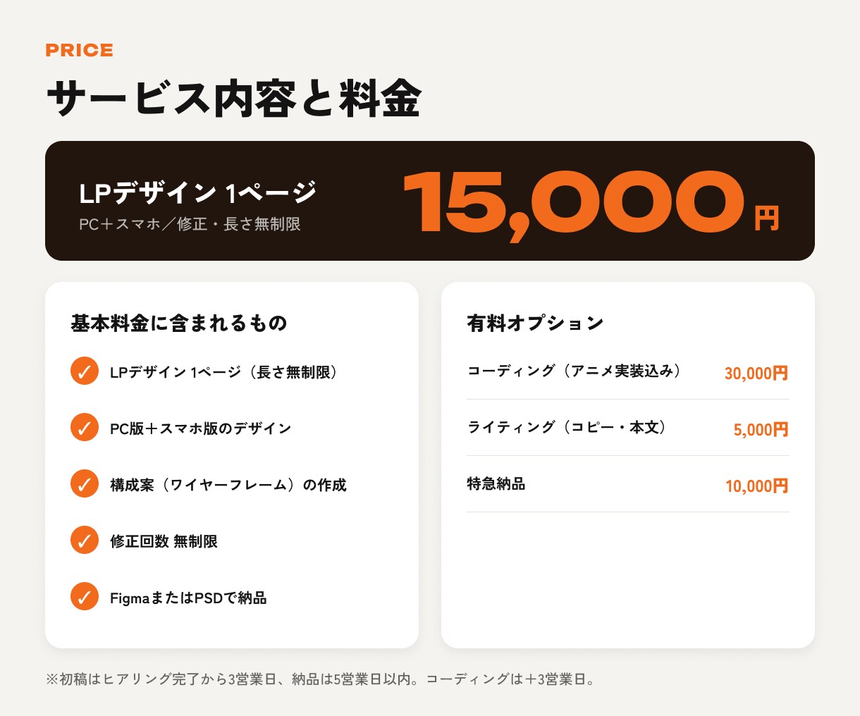 飲食・カフェの食べたくなるLPをデザインします シズル感と世界観で、来店・注文につなげます イメージ8