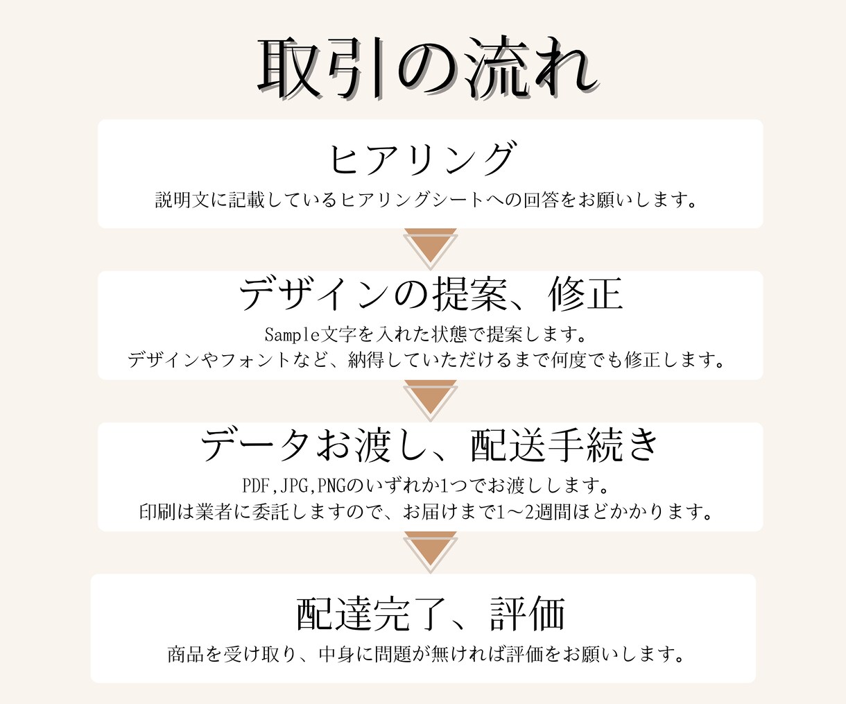 100枚印刷込！好印象で高品質なチラシを作ります 企業・開業初期の”やること山積み問題”、私がまるっと引き受け イメージ4