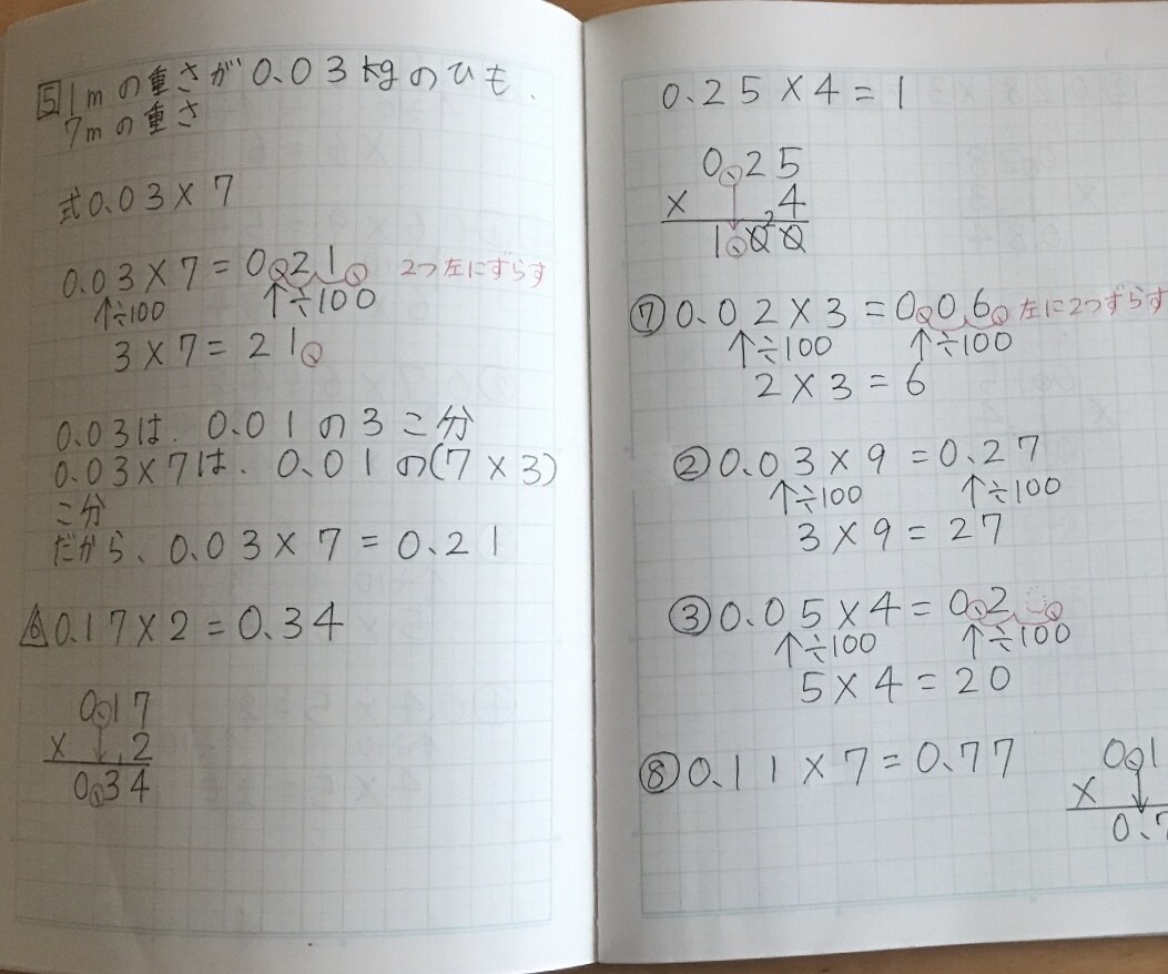 現役講師が、算数解説ノートを作成します 算数、数学が苦手だ。勉強の仕方がわからない。そんな方へ イメージ2