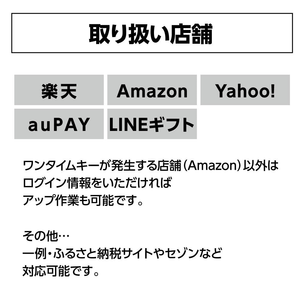 丸投げ初心者さま安心【件数積】EC商品画像作ります 広告デザイナー20年のスキルあり イメージ4