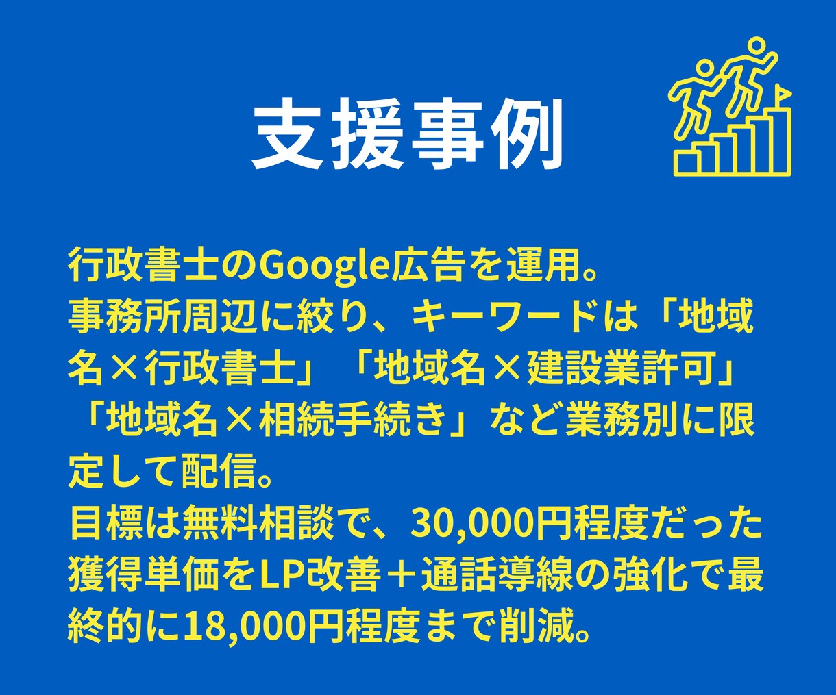 Google広告の初期設定+1か月運用を代行します 初めてのGoogle広告でも安心!運用歴18年の私がサポート イメージ5