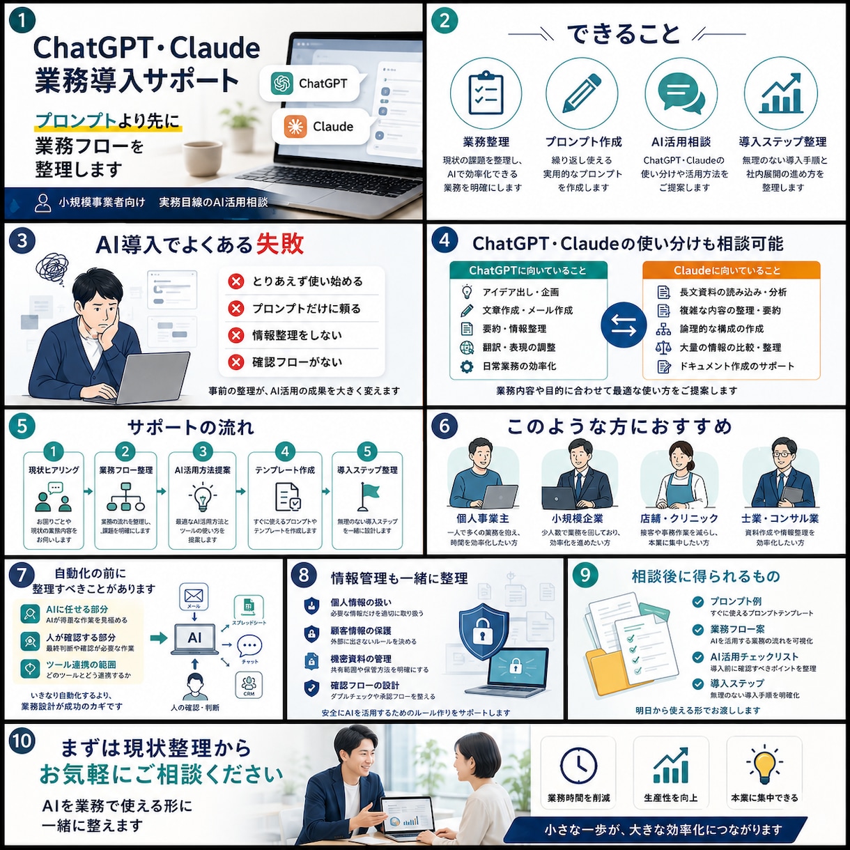 実践　AI活用の業務導入を支援します ChatGPT・Claude・Geminiの使い分けも対応 イメージ3