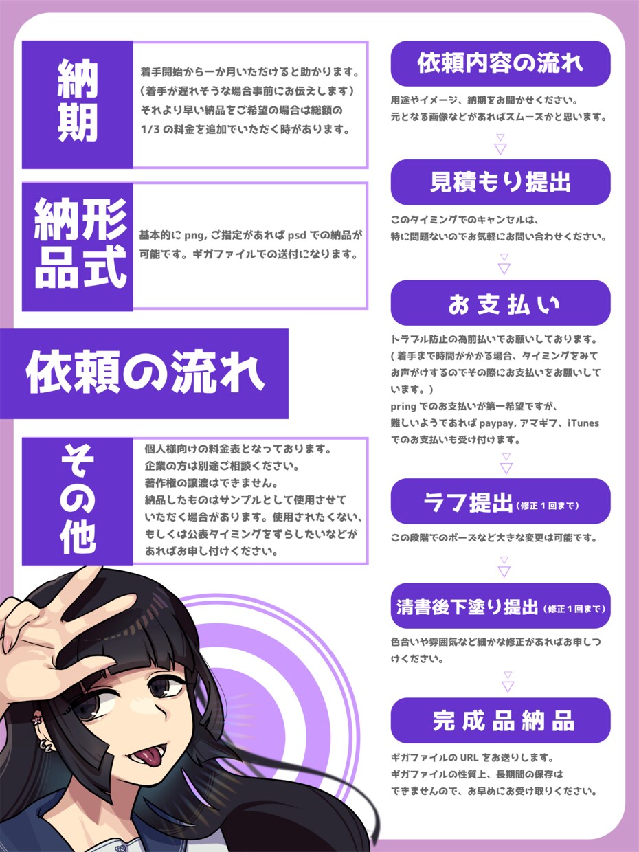 お好みに合わせたキャラクター、立ち絵を描きます 低価格で高クオリティのイラストを提供します。 イメージ3