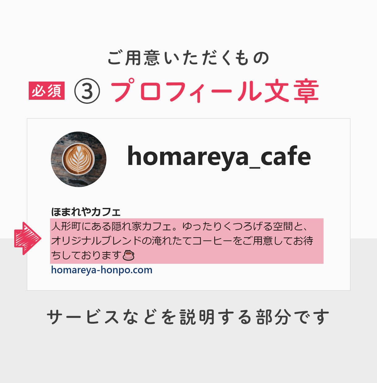 あなたのInstagramアカウント作ります すぐに投稿できる！インスタグラムのビジネスアカウント作成代行 イメージ8